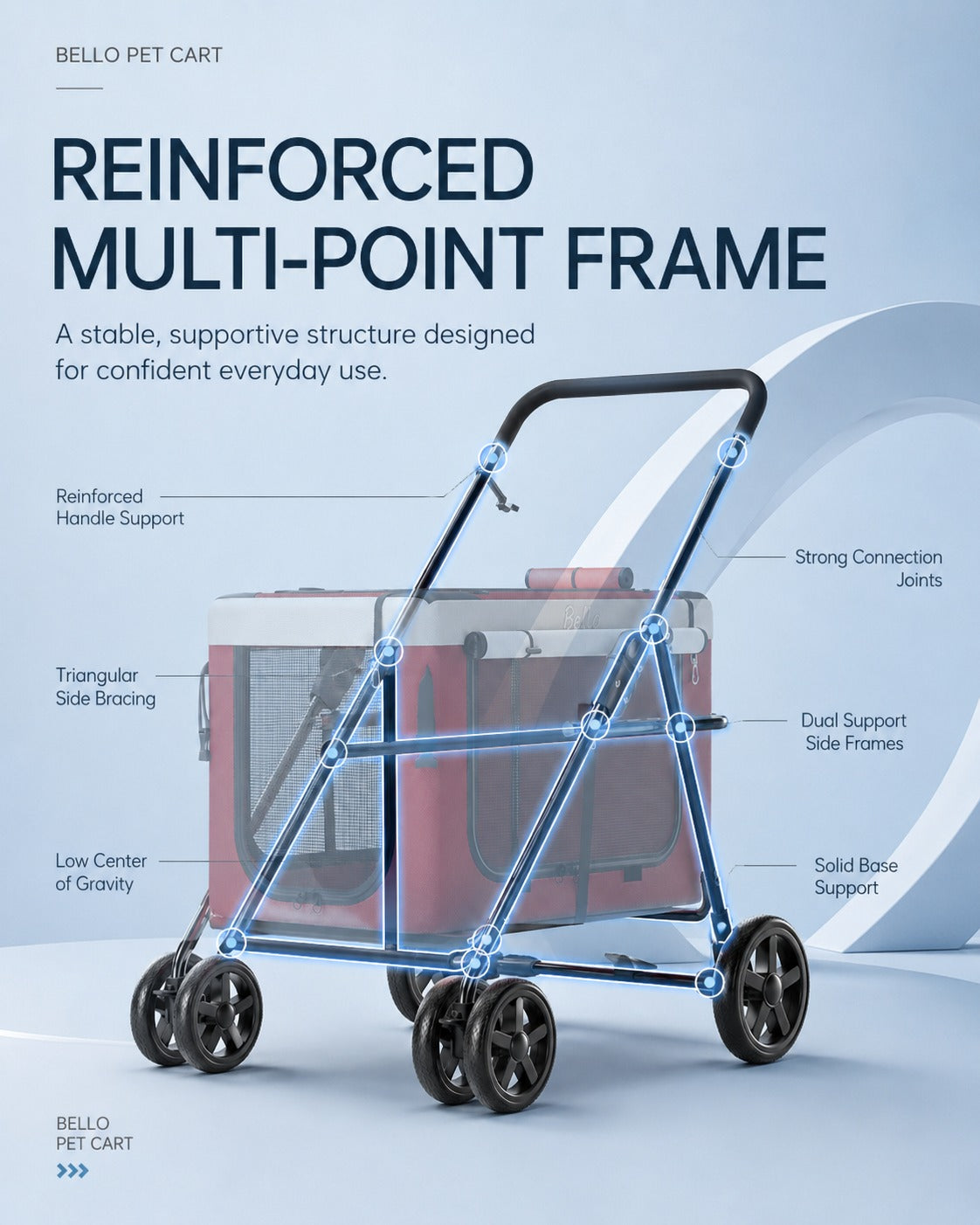 D1 Detachable Comfort Pet Stroller product detail 8.