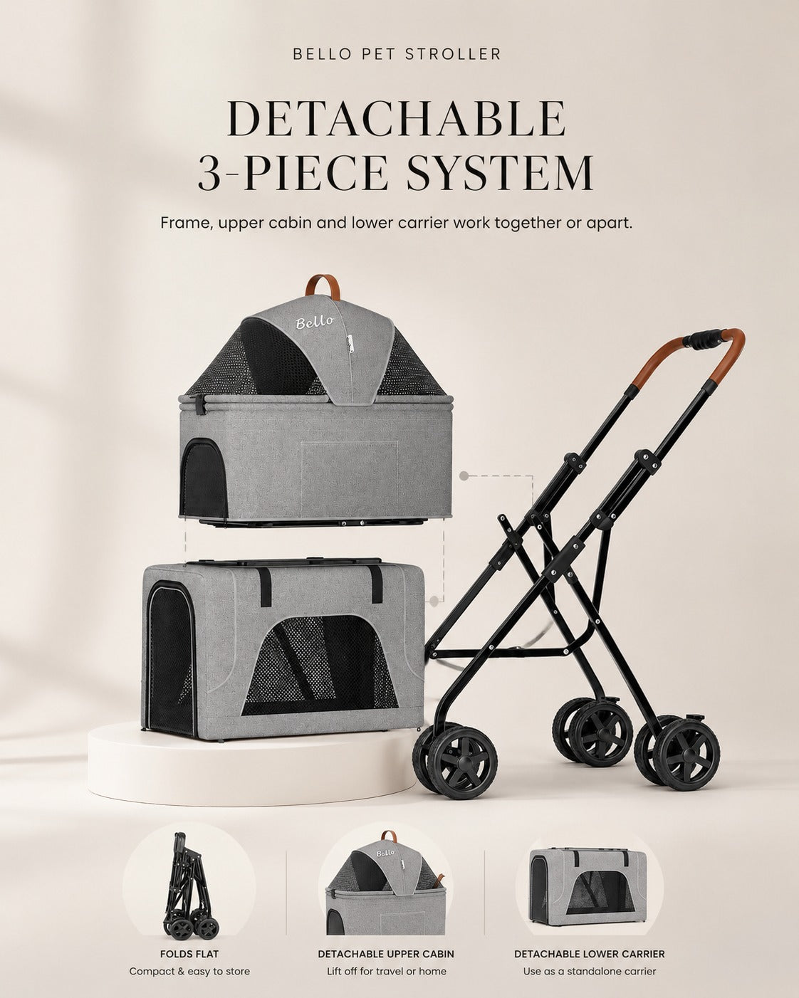 D3 Double-Decker Pet Stroller product detail 5.