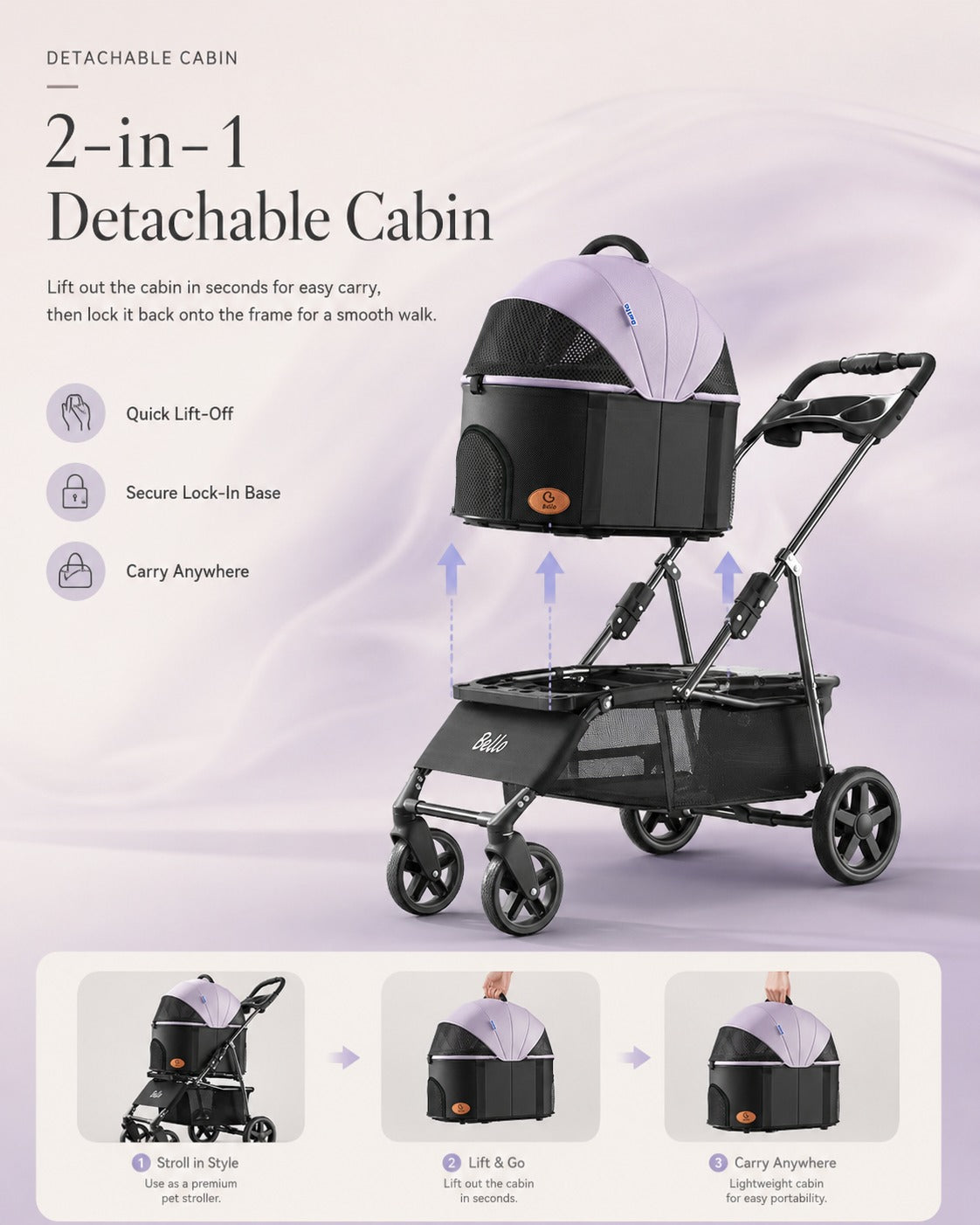 K3 Detachable Cabin Pet Stroller product detail 9.