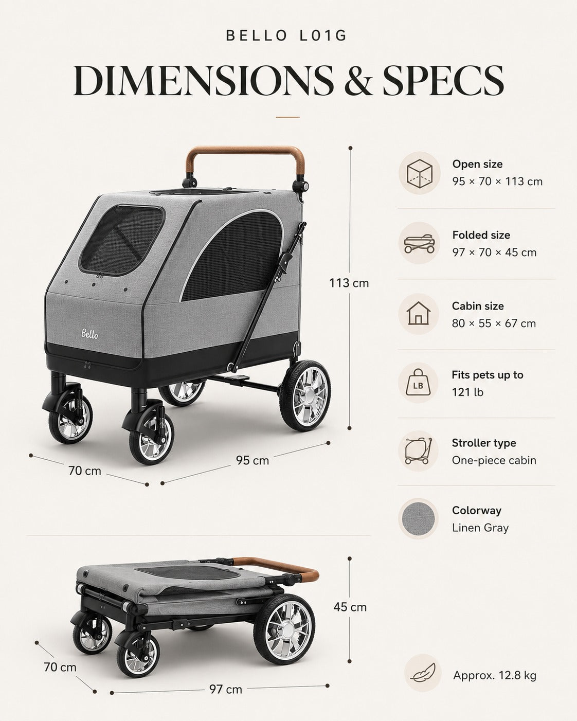L01G Giant Capacity Pet Stroller product detail 7.