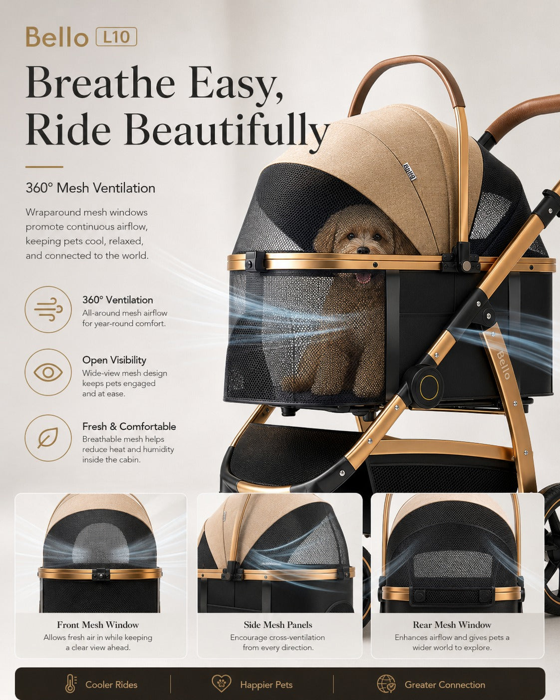 L10 Premium Detachable Pet Stroller product detail 5.