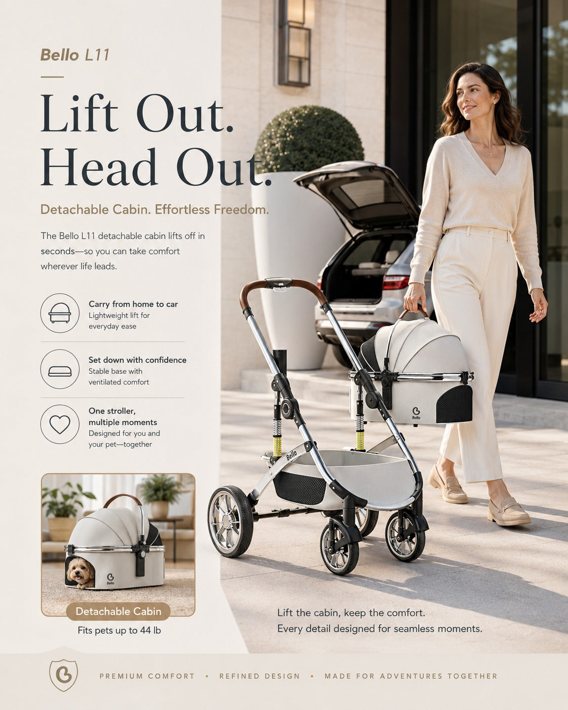 L11 Signature Detachable Pet Stroller product detail 7.