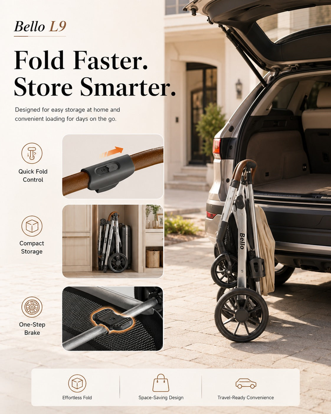 L9 Detachable Tall Cabin Pet Stroller product detail 6.