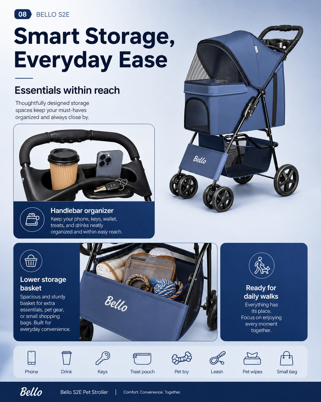 S2 Basic Pet Stroller product detail 6.