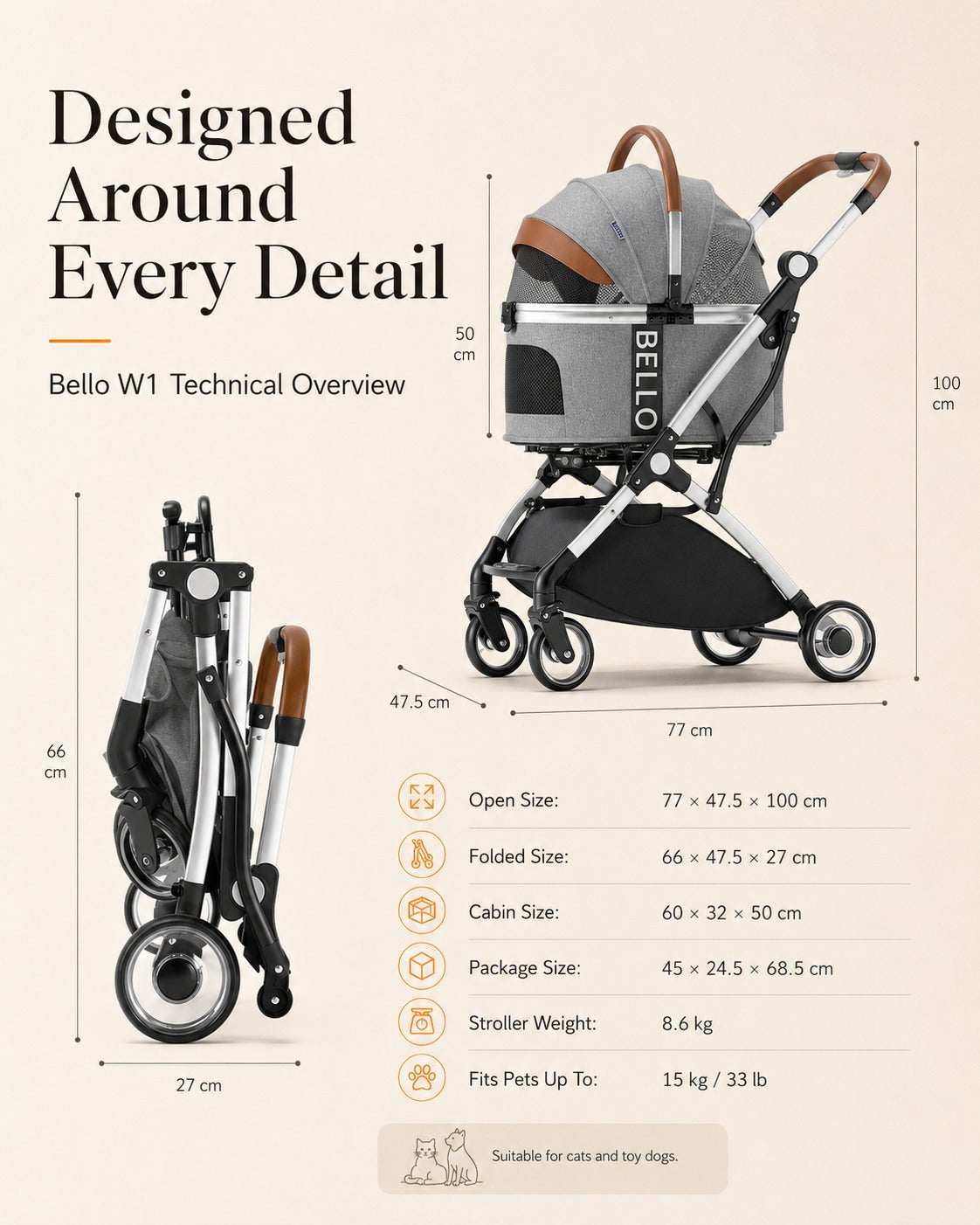 W1 Detachable Comfort Pet Stroller product detail 19.